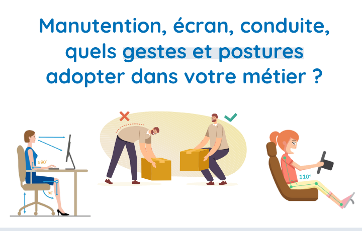 Manutention; écran; conduite; gestes; postures;