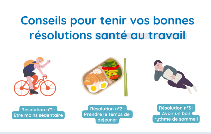 résolutions santé au travail