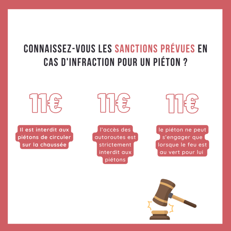 Semaine de la sécurité routière piéton (2)