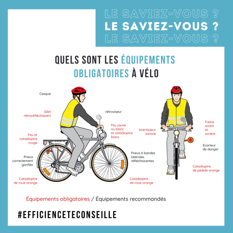Semaine déplacement Vélo