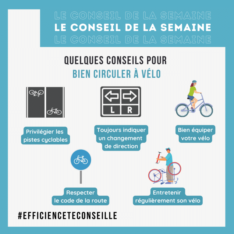 Semaine déplacement Vélo (1)