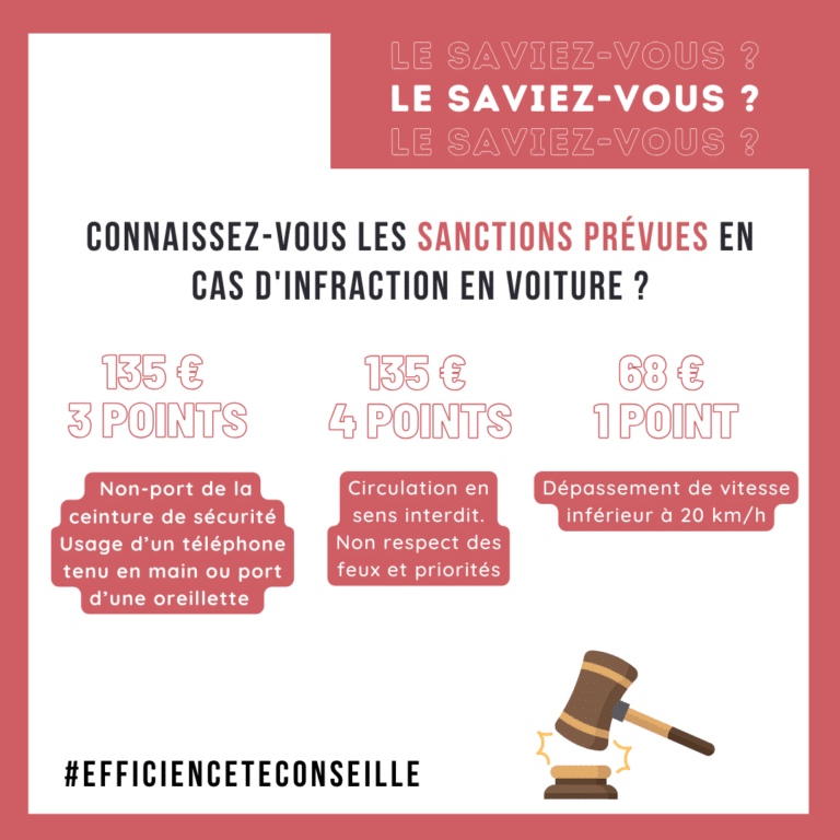 semaine de la sécurité routière voiture (1)